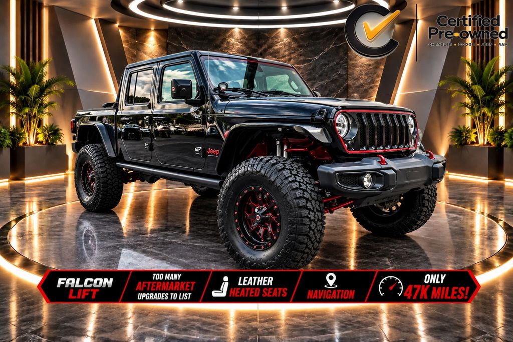 2023 Jeep Gladiator