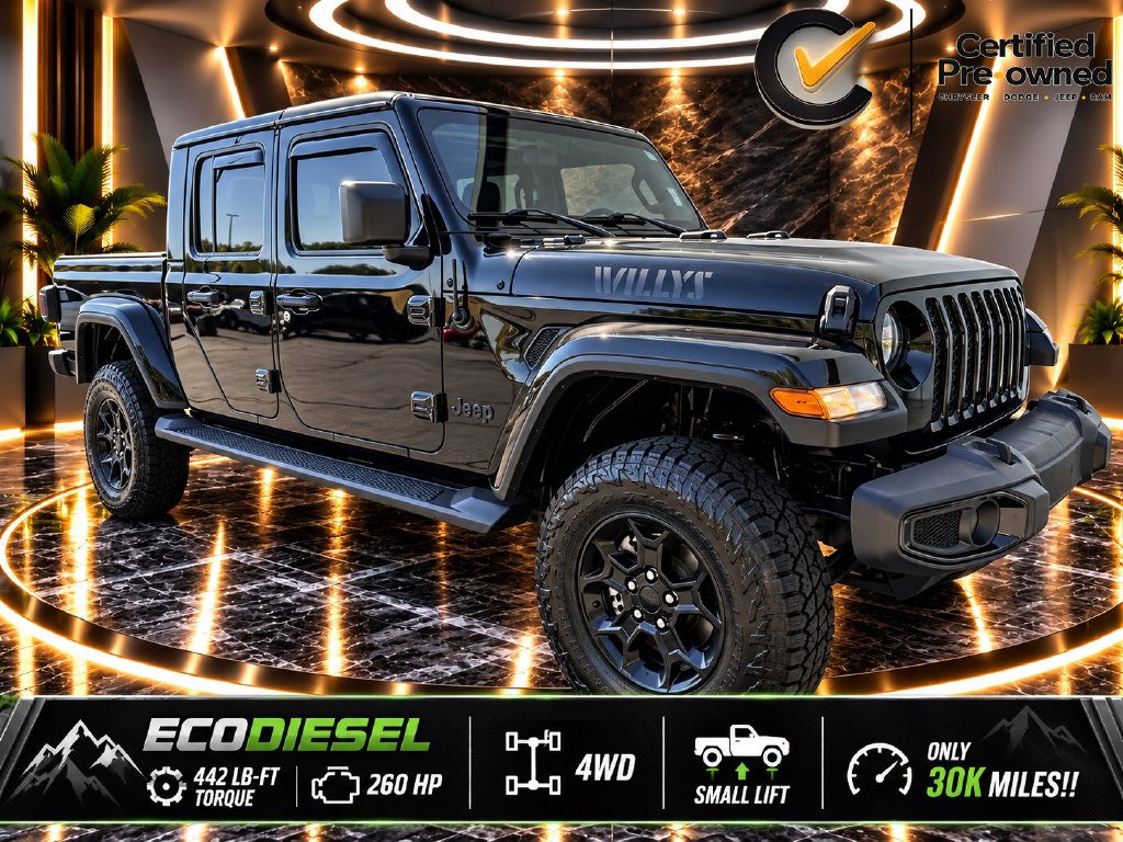2023 Jeep Gladiator