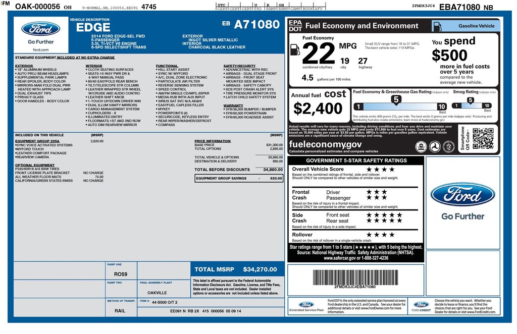 Used 2014 Ford Edge SEL SUV