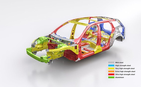 Volvo V60 Trim Options Momentum Vs Inscription Vs R Design 19 Mclaughlin Volvo Cars