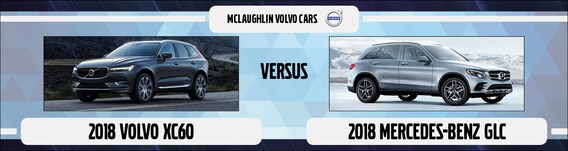 Volvo Xc60 Vs Mercedes Benz Glc Suv Comparison 2020 2019