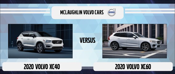 2020 volvo xc40 vs 2020 xc60 ultimate guide 2020 volvo xc40 vs 2020 xc60 ultimate