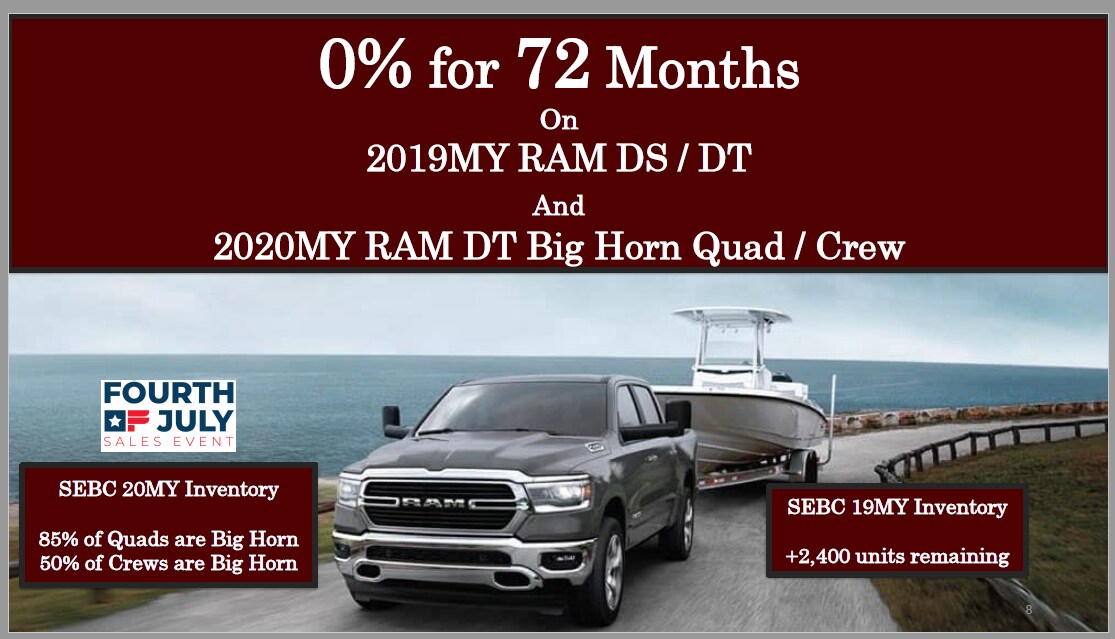 New and Used Jeep, RAM, Dodge and Chrysler dealership in Pell City Mcsweeney Chrysler Dodge