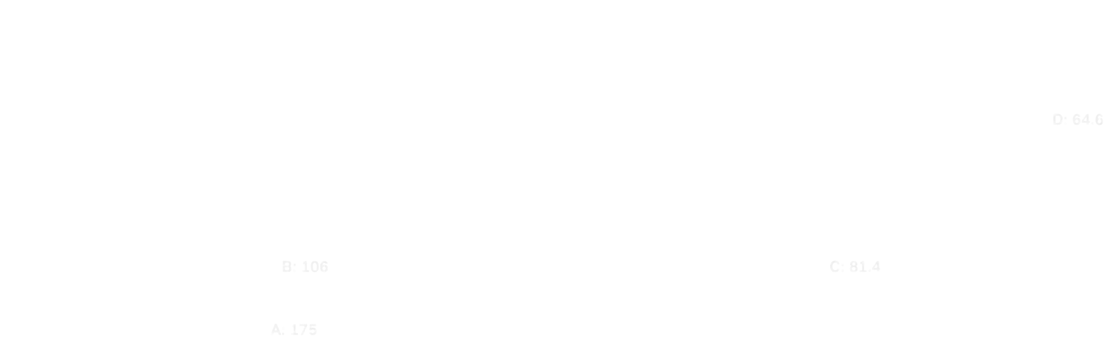 Side view and front view sketch of a MINI Countryman S ALL4 with dimensions.