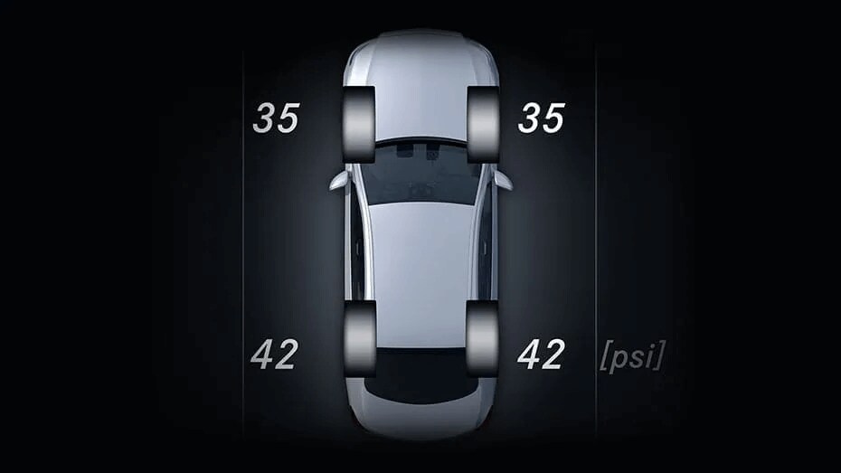 Learn about the Mercedes-Benz C-Class safety feature Advanced Tire Pressure Monitoring System Graphic showing the Mercedes-Benz Advanced Tire Pressure Monitoring System with tire pressure numbers on each tire