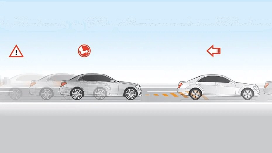 Learn about the Mercedes-Benz C-Class safety feature Brake Assist (BAS) System Graphic showing the Mercedes-Benz Brake Assist (BAS) System