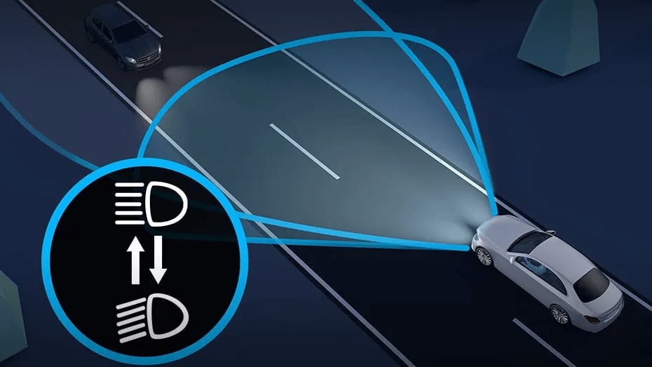 Illustration of the Mercedes-Benz Adaptive Highbeam Assist system