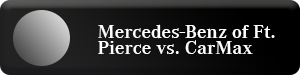 Coggin Vs Carmax Coggin Vs.
Carmax