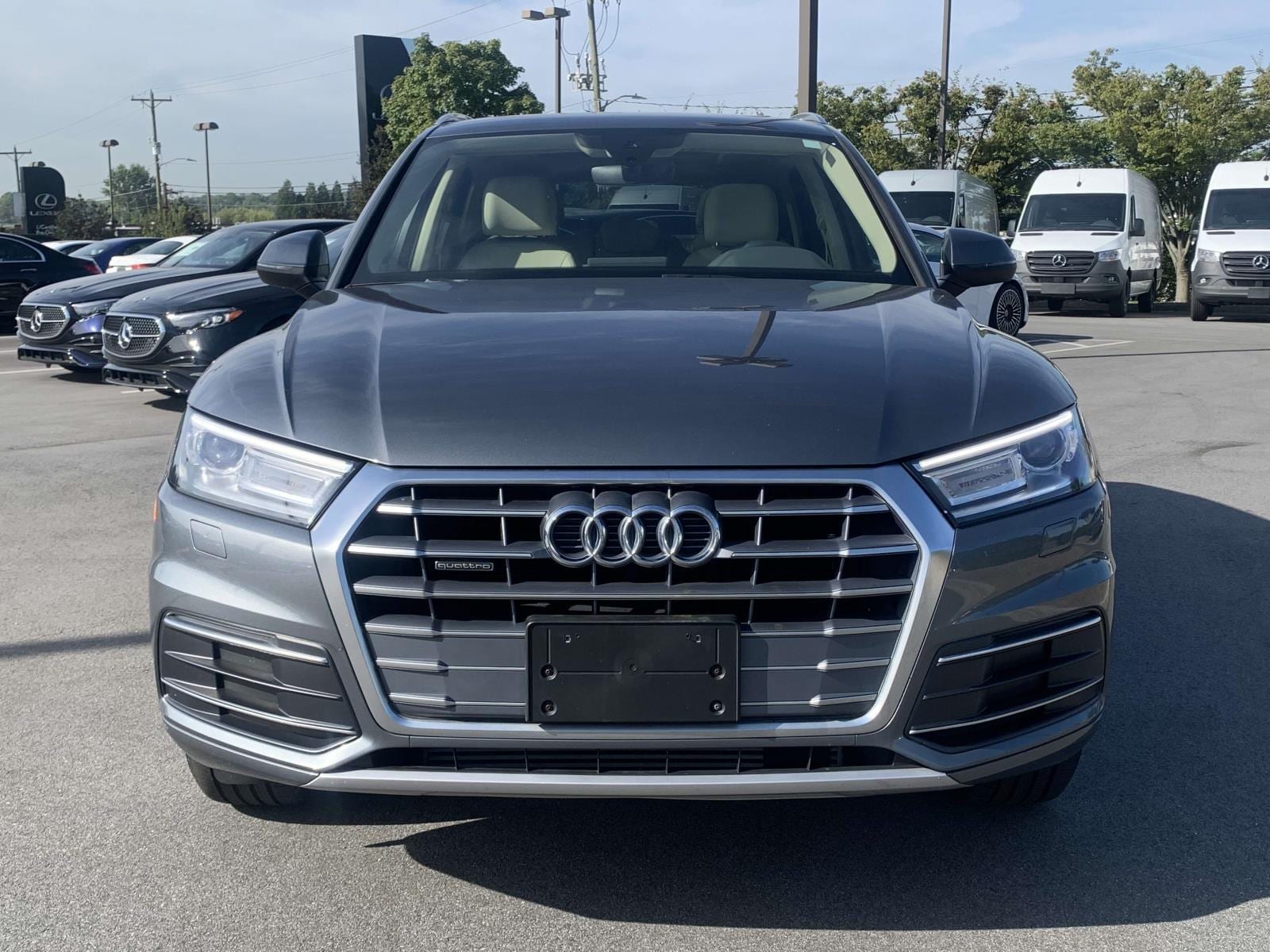 Used 2018 Audi Q5 Premium with VIN WA1ANAFY9J2213442 for sale in Greensboro, NC