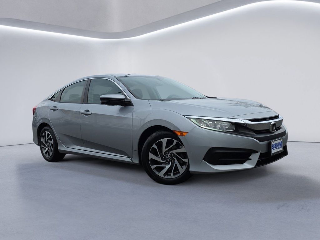 2017 Honda Civic EX