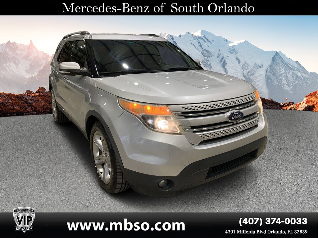 2013 Ford Explorer