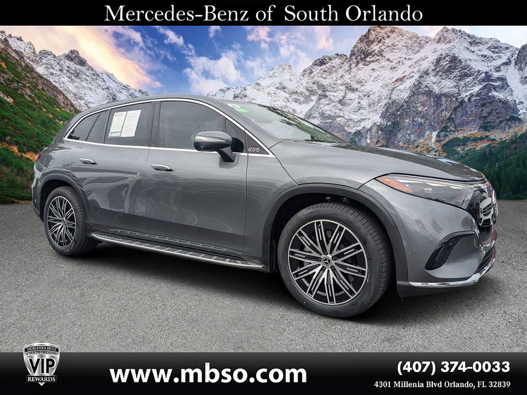 2023 Mercedes-Benz EQS SUV