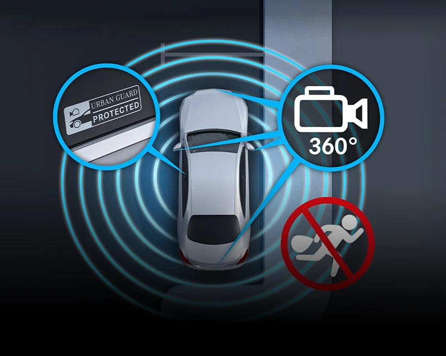 Illustration of a parked C-Class ringed by blue sensor waves with 360-degree camera, Urban Guard and intruder icons