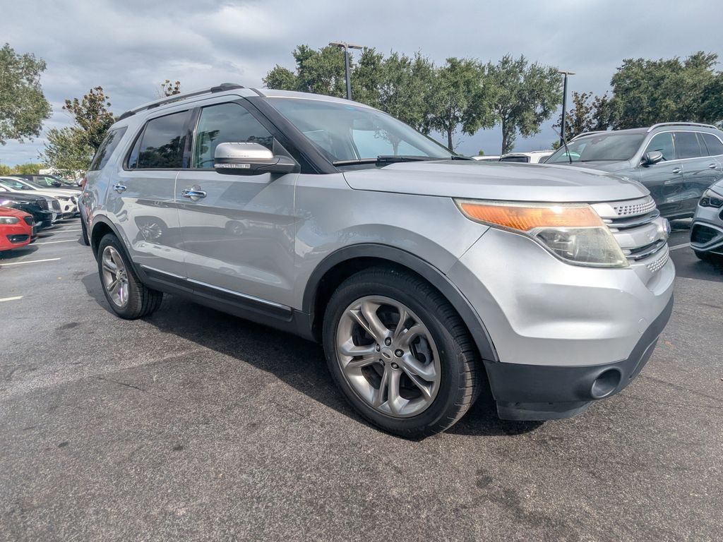 2013 Ford Explorer Limited