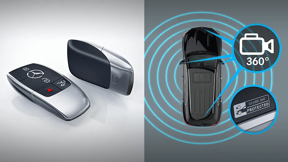 Learn about the Mercedes-Benz GLE safety feature GUARD 360® Graphic showing Mercedes-Benz GUARD 360® Security System