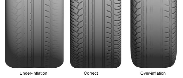 how-to-read-tire-wear.jpg