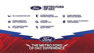2026 Ford Explorer Active SUV