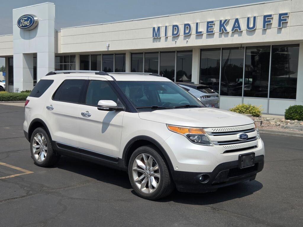 Used 2015 Ford Explorer