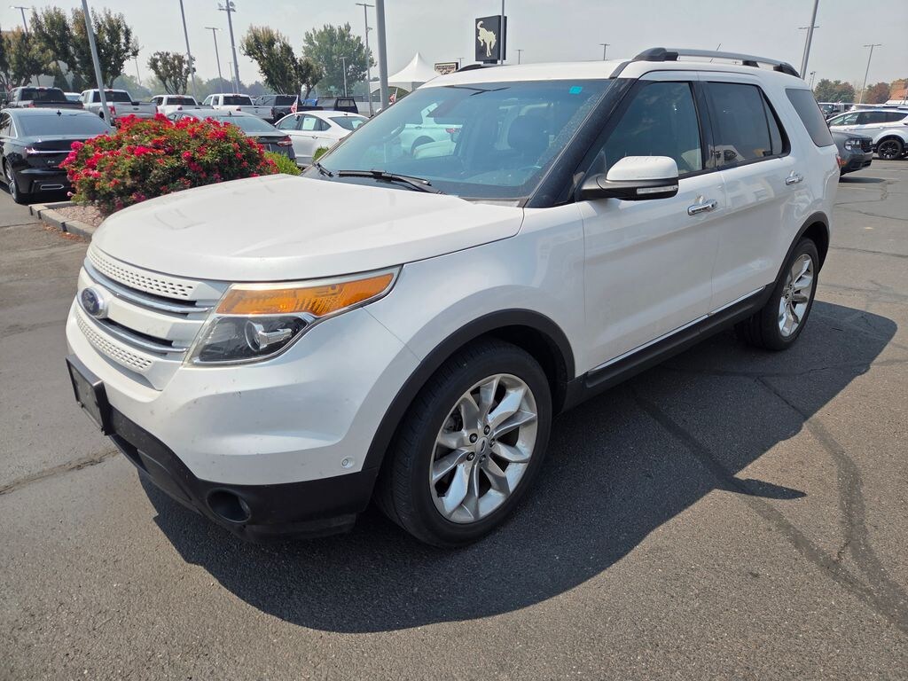 Used 2015 Ford Explorer