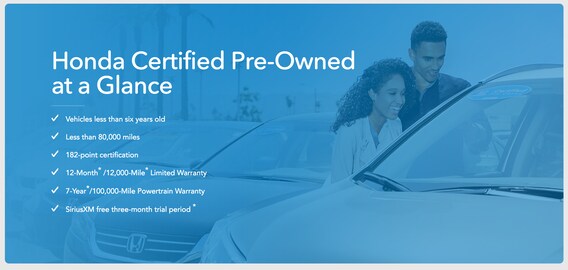 Why buy Honda certified?  Honda Certified Used Vehicles