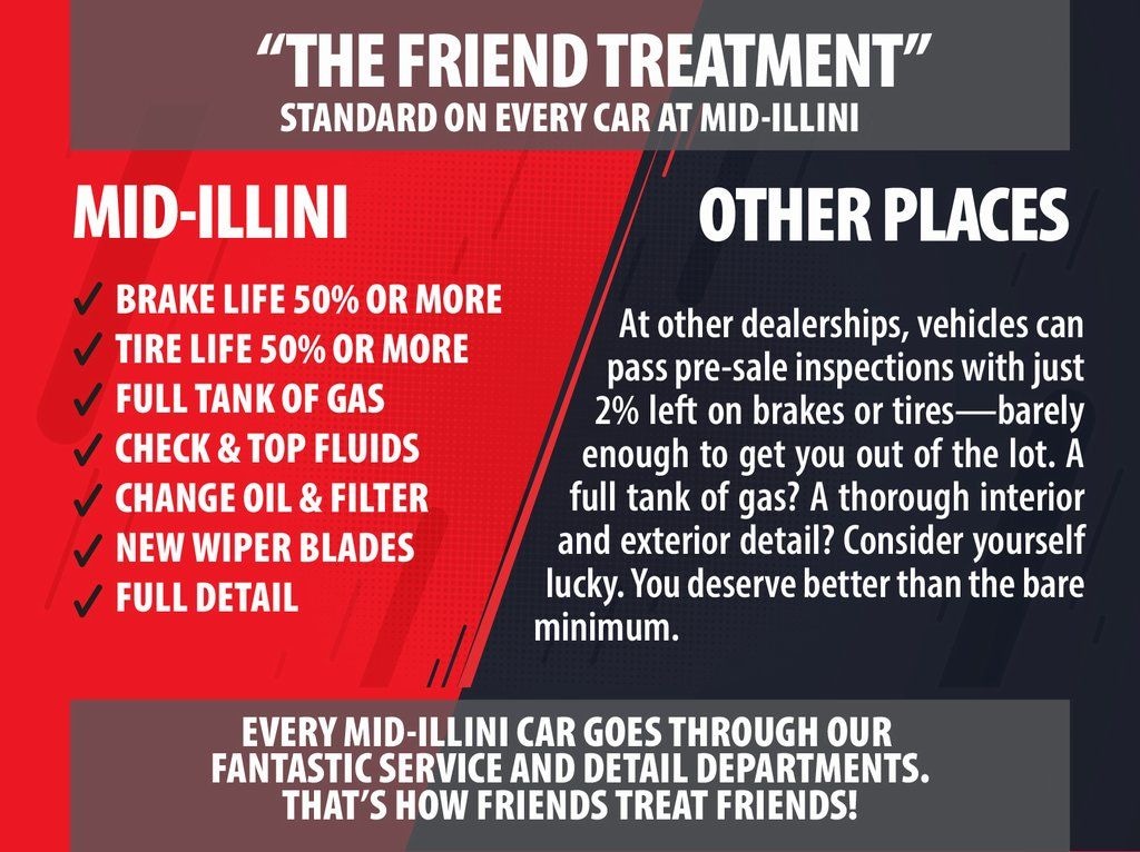 Used 2023 Chevrolet Corvette Stingray 3LT Coupe