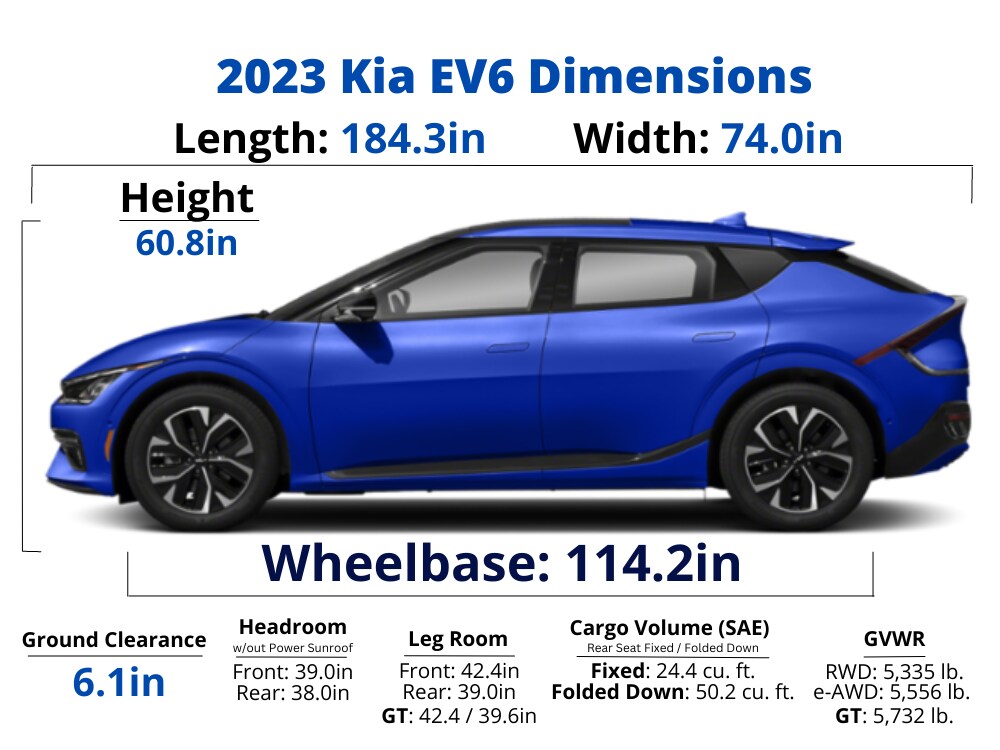 Kia cheap ev6 trims
