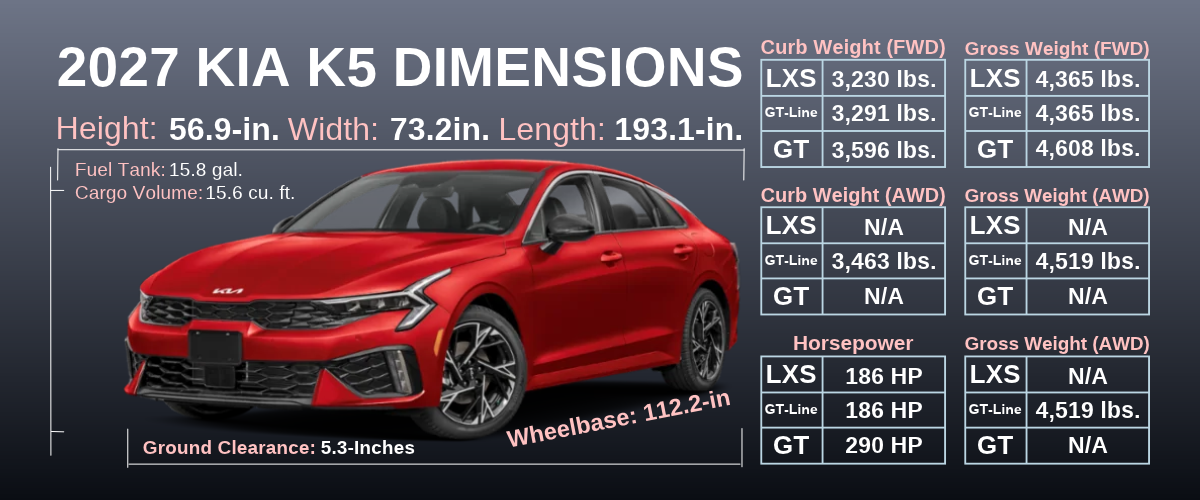 2027_Kia_Seltos_Dimensions.png