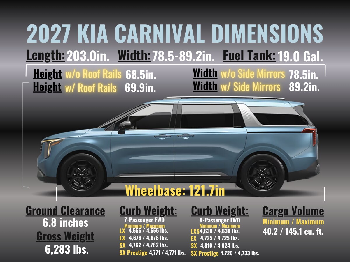 2027_Kia_Carnival_Dimensions.png