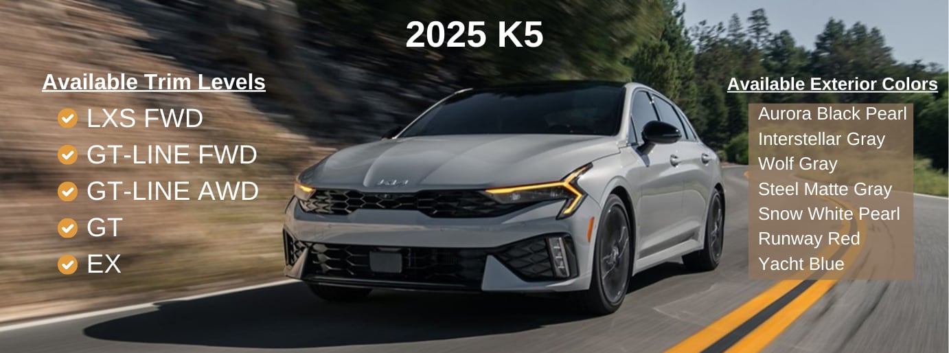 2025 Kia K5 Trim Levels, Colors, Dimensions and Pricing