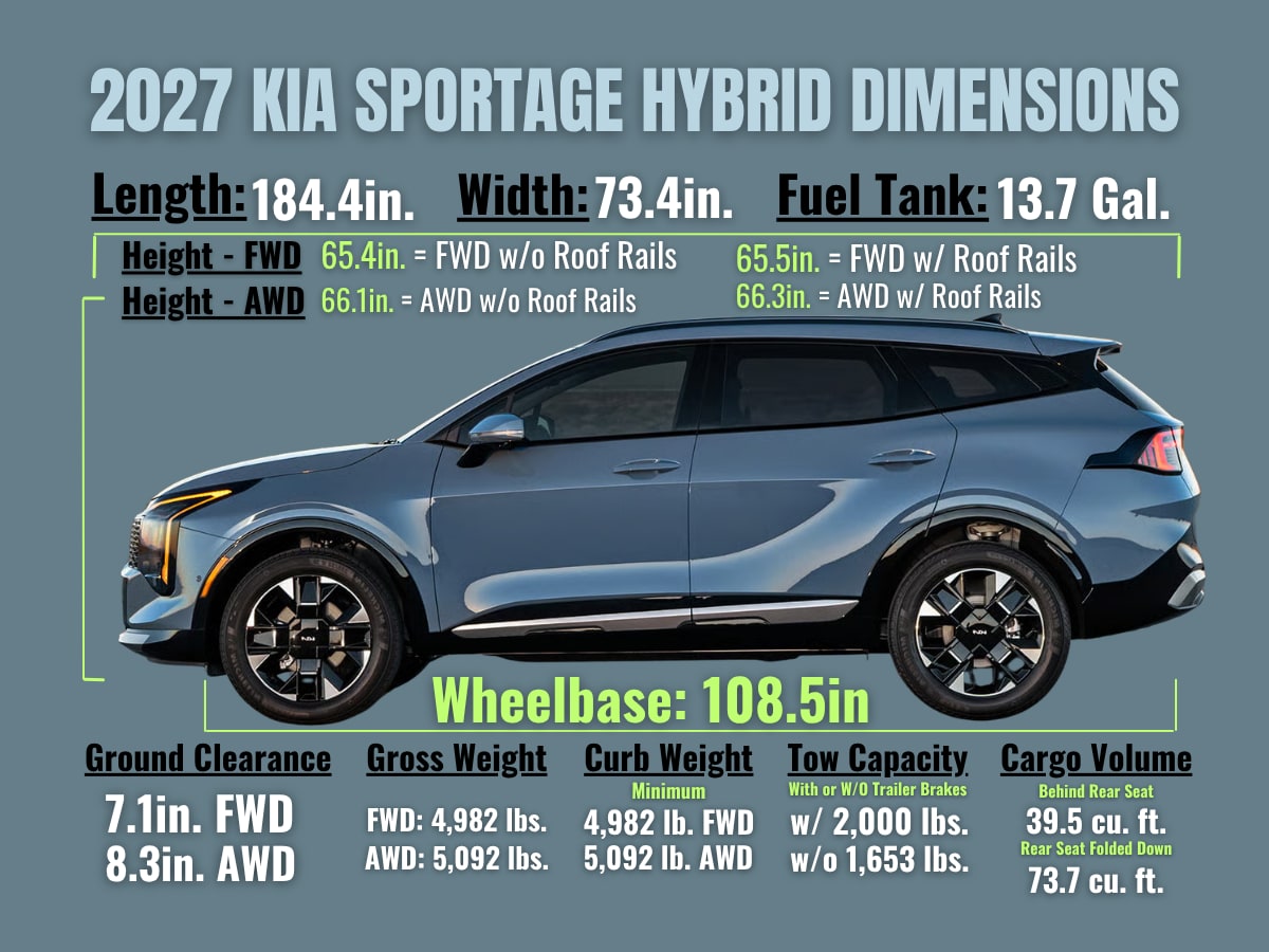 2027_Kia_Sportage_Hybrid_Dimensions.png