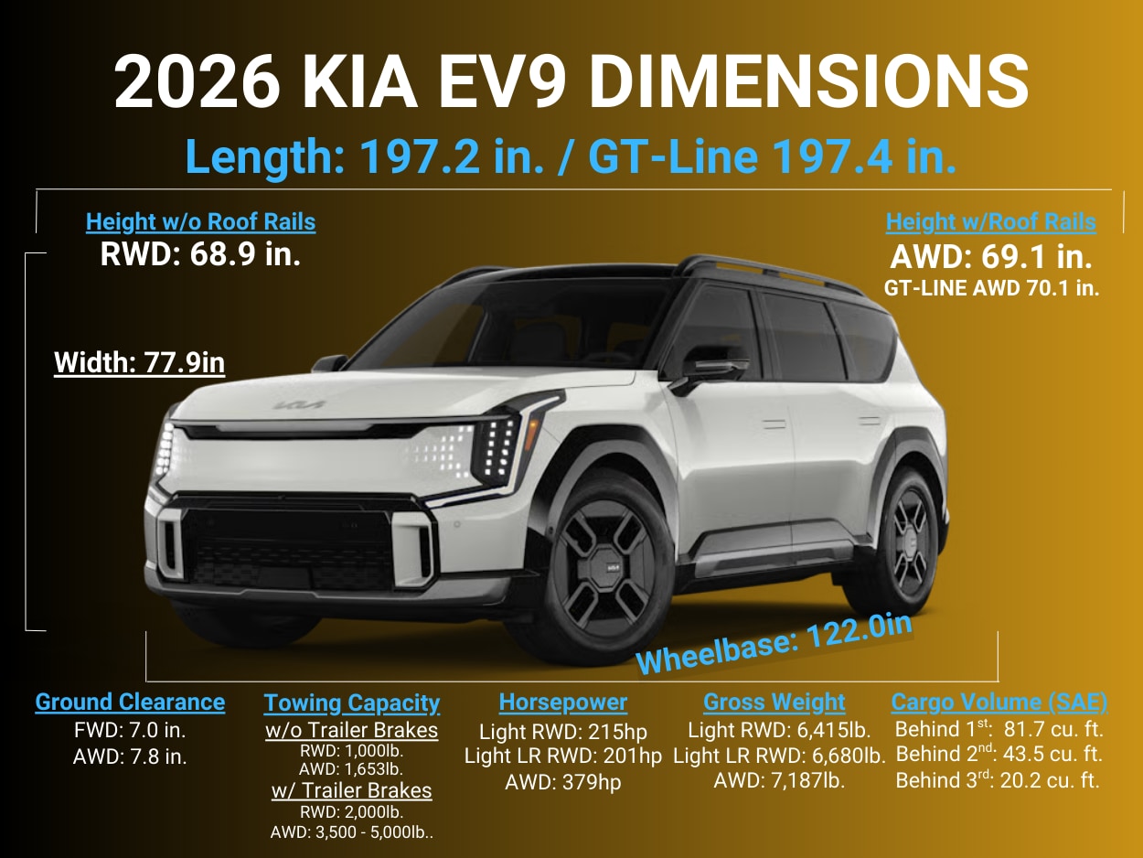 2026_Kia_EV9_Dimensions.png