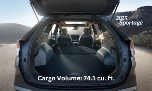 2025 Kia Sportage Cargo Volume