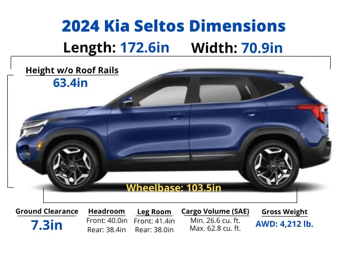 2024 Kia Seltos Colors