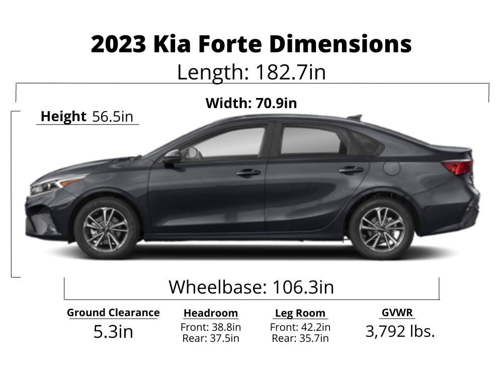 2023 Kia Forte Trim Levels, Colors and Dimensions Midtown Kia