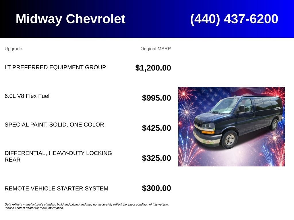 Used 2019 Chevrolet Express Passenger 3500 LT Van