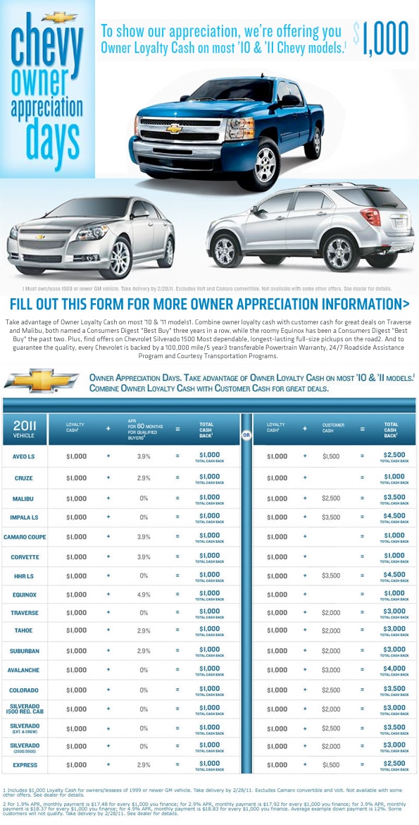 chevy-current-offers-chevrolet-incentives-arlington-chevy-dealer