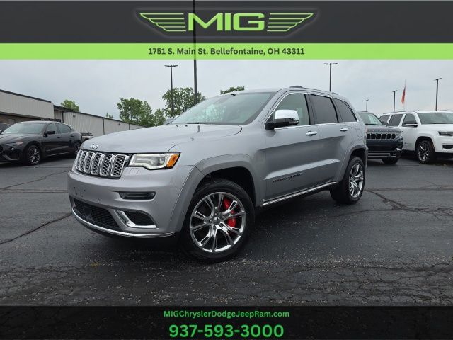 2020 Jeep Grand Cherokee SUV 
