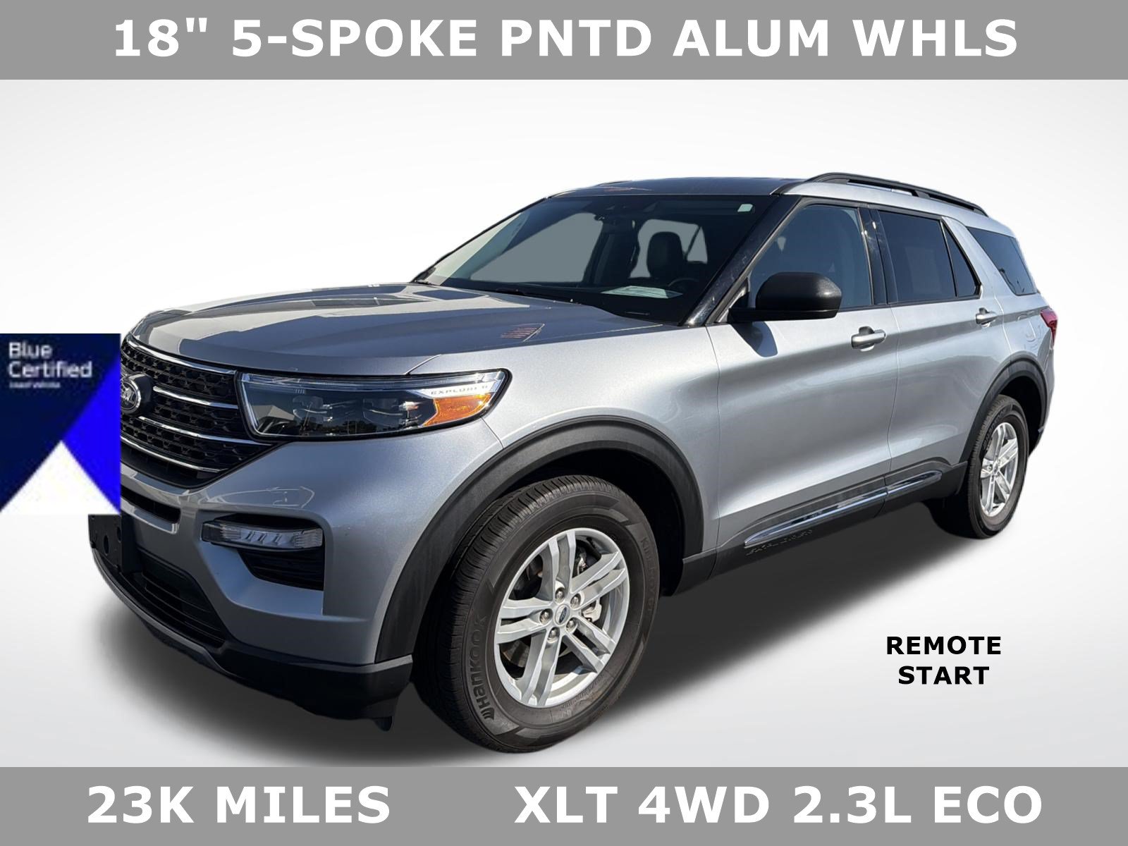 2024 Ford Explorer