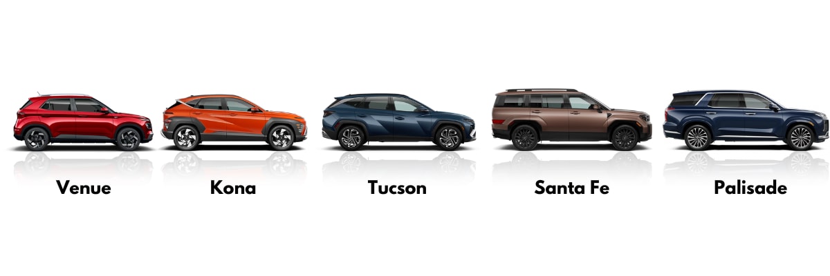 Hyundai%20SUV%20Size%20Guide.png