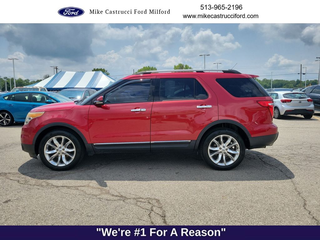 Used 2012 Ford Explorer Limited with VIN 1FMHK8F80CGA92615 for sale in Milford, OH