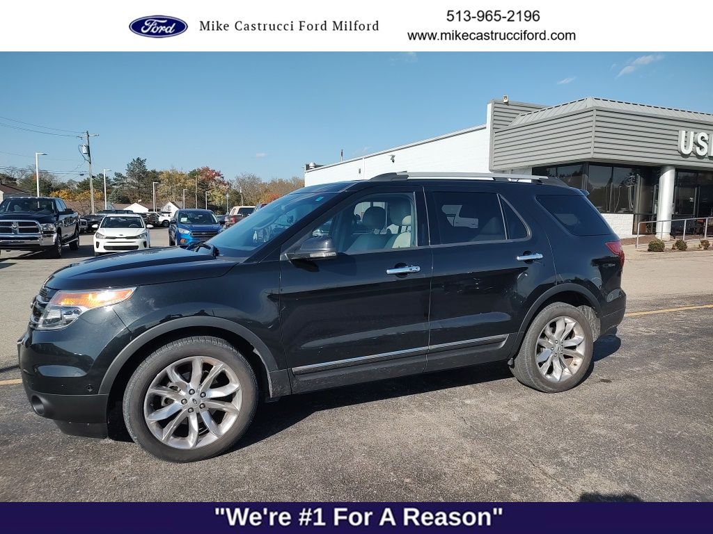 2013 Ford Explorer Limited