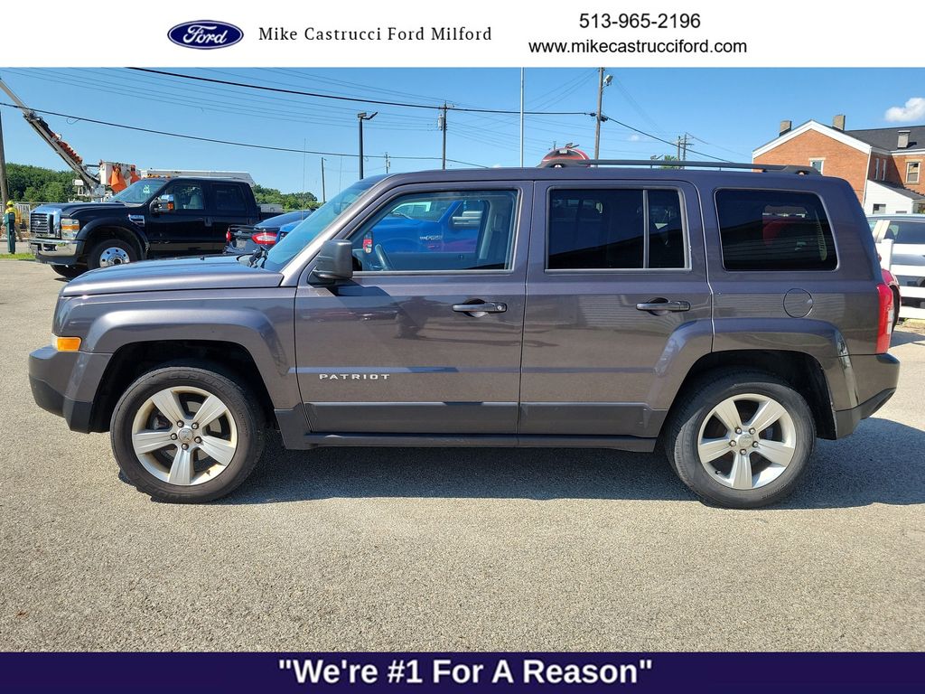 Used 2015 Jeep Patriot Latitude with VIN 1C4NJPFB8FD420000 for sale in Milford, OH