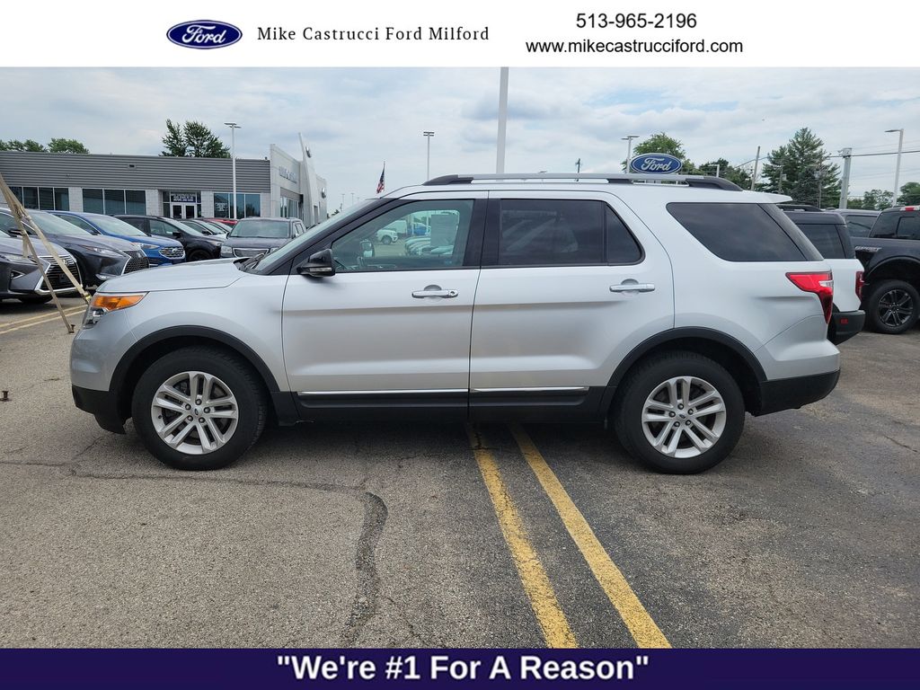 Used 2015 Ford Explorer XLT with VIN 1FM5K8D85FGB17258 for sale in Milford, OH