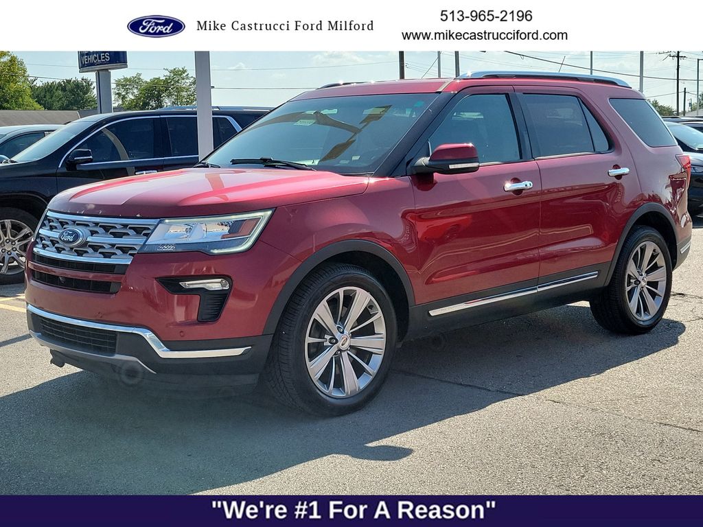 2018 Ford Explorer