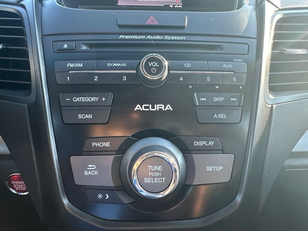 Used 2015 Acura RDX Base (A6) SUV