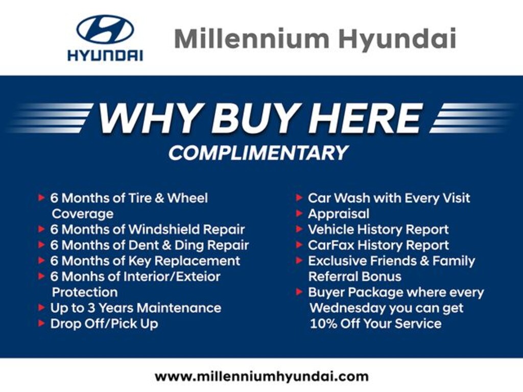Certified 2025 Hyundai Santa Fe SEL SUV