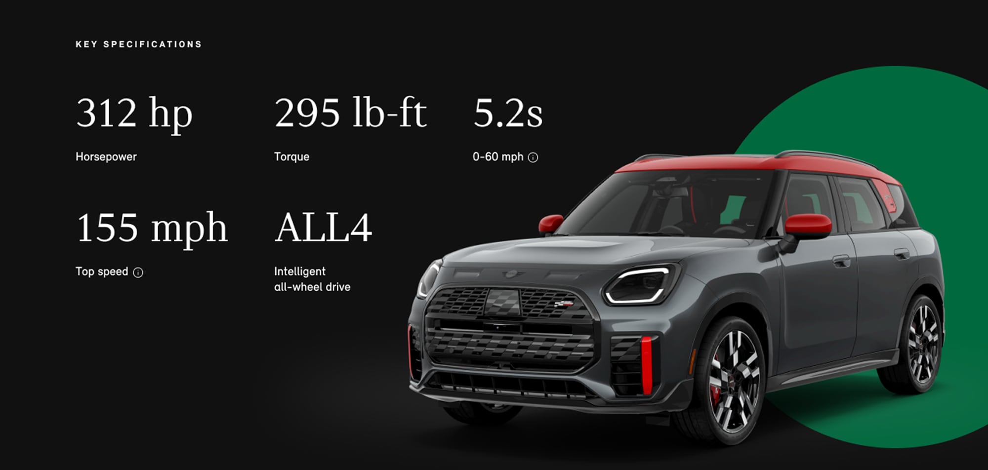 Angled front-to-rear view of the MINI JCW Countryman ALL4 in front of a green circle with a black background.