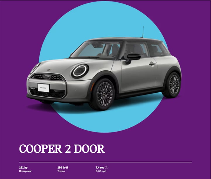 Angled view of a MINI Cooper 2 Door in a blue circle with a purple background