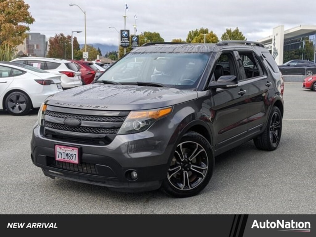 Used 2015 Ford Explorer Sport Sport Utility