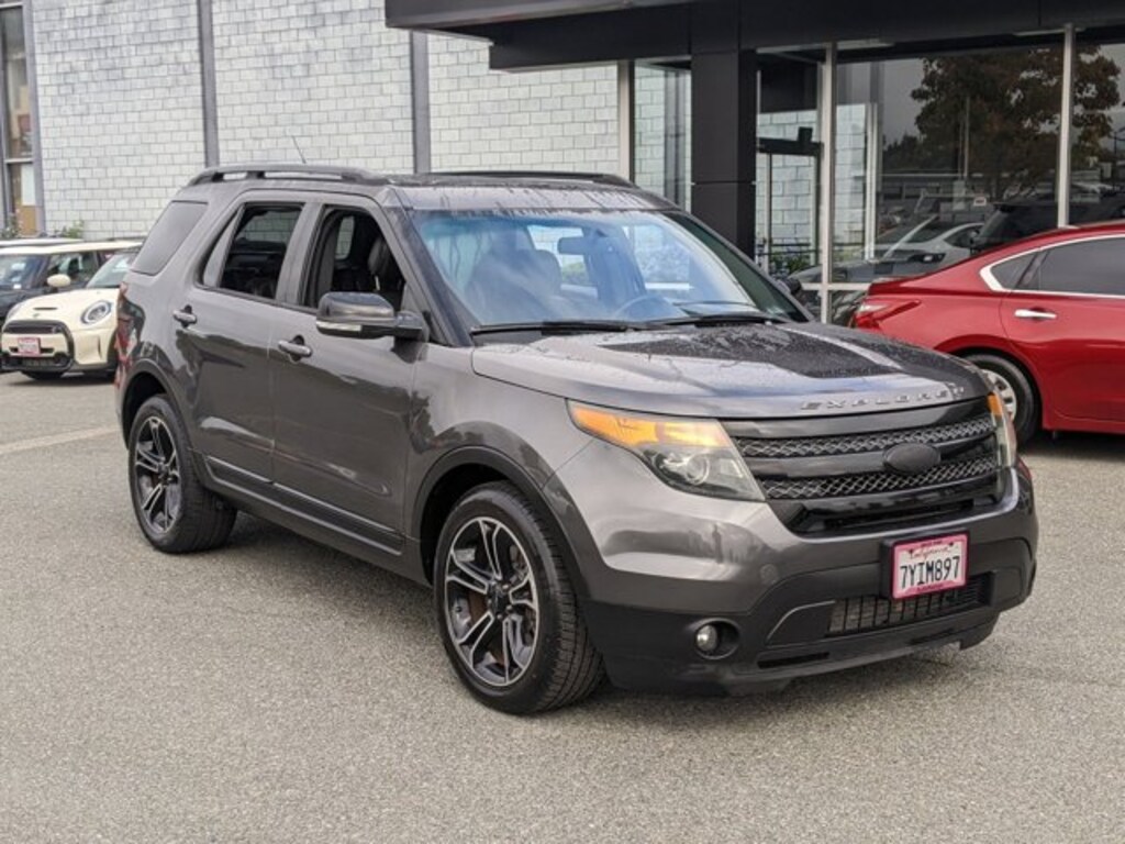 Used 2015 Ford Explorer Sport Sport Utility